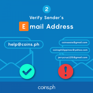 Verify the sender's email address