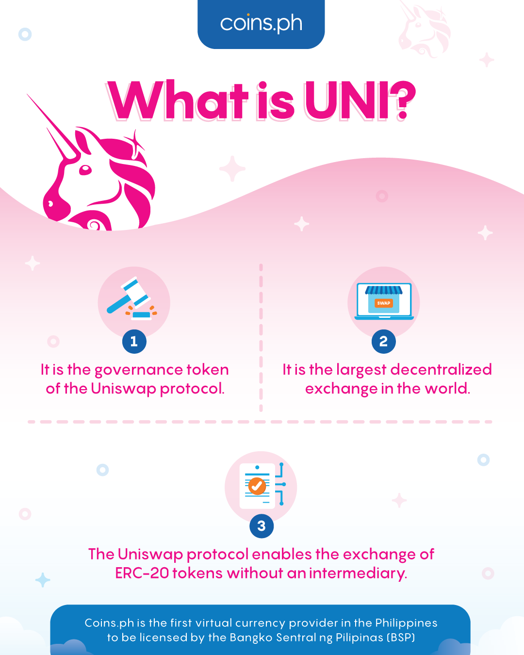 What is UNI?