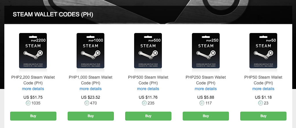 steam wallet price